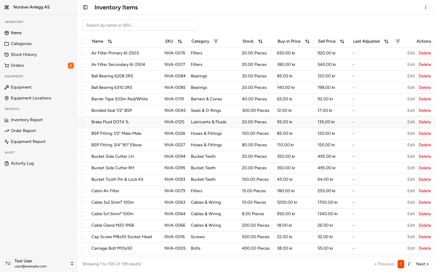Momentech inventory items list showing all items with stock levels, categories, and prices